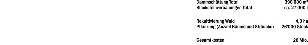 3_schutzbautensystem